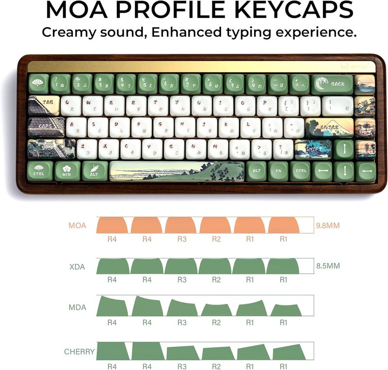 OHY XVX MOA Profile Keycaps Set, Japanese Mount Fuji Theme, 129 - Key White & Green Custom Keycaps with PBT + Frosted Translucent PC Material for US Layout Mechanical Keyboards - Image 3